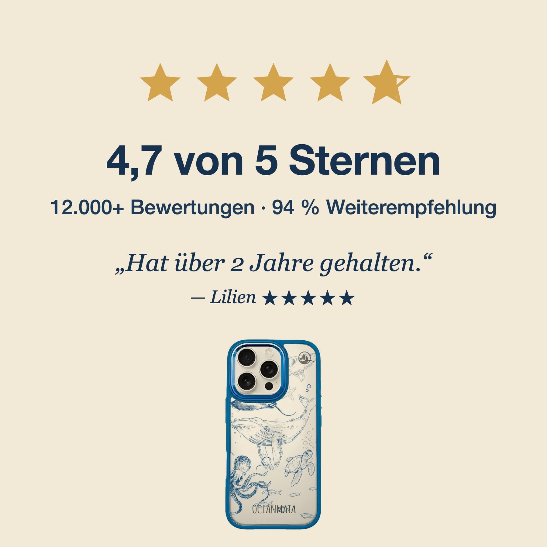 Nachhaltige Handyhülle iPhone 17 Otter aus Ocean Plastic — Bewertungen